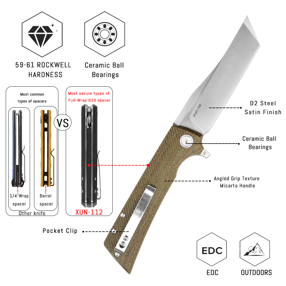 Shooziz XUN112 EDC Folding Kni – Edc Carry Clip Bewertung und Preis