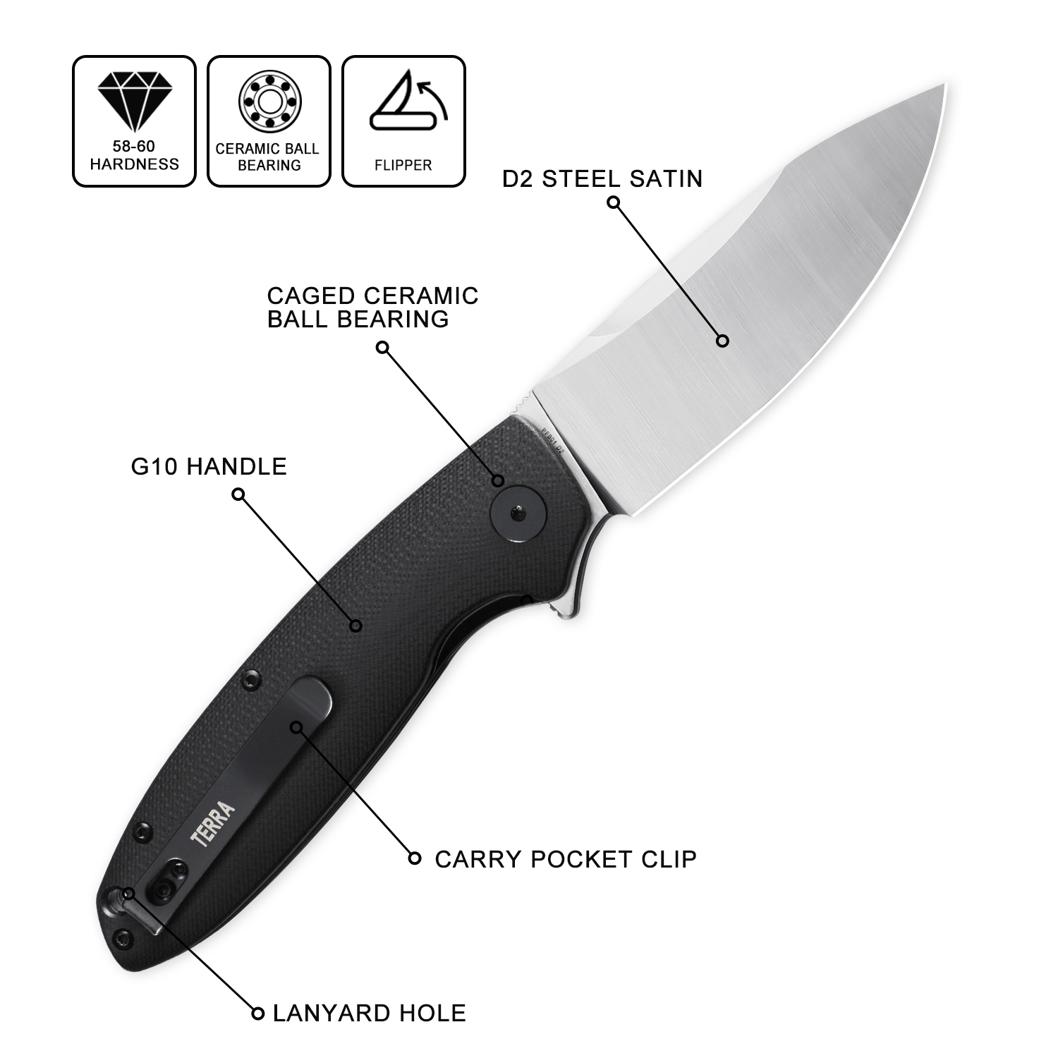 Petrified Fish PFB01 Folding K – Pocket Knife Ceramic Bewertung und Preis