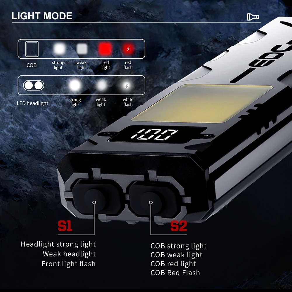 Multifunctional EDC LED Flashl – Edc Carry Clip Bewertung und Preis
