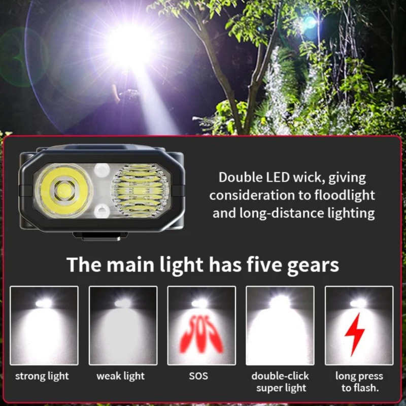 EDC Tactical LED Flashlight US – Edc Carry Clip Bewertung und Preis