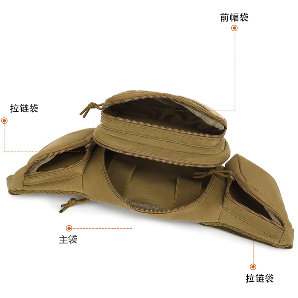 Tactical Fanny Pack Bag Concea – Edc Carry Fanny Pack Bewertung und Preis